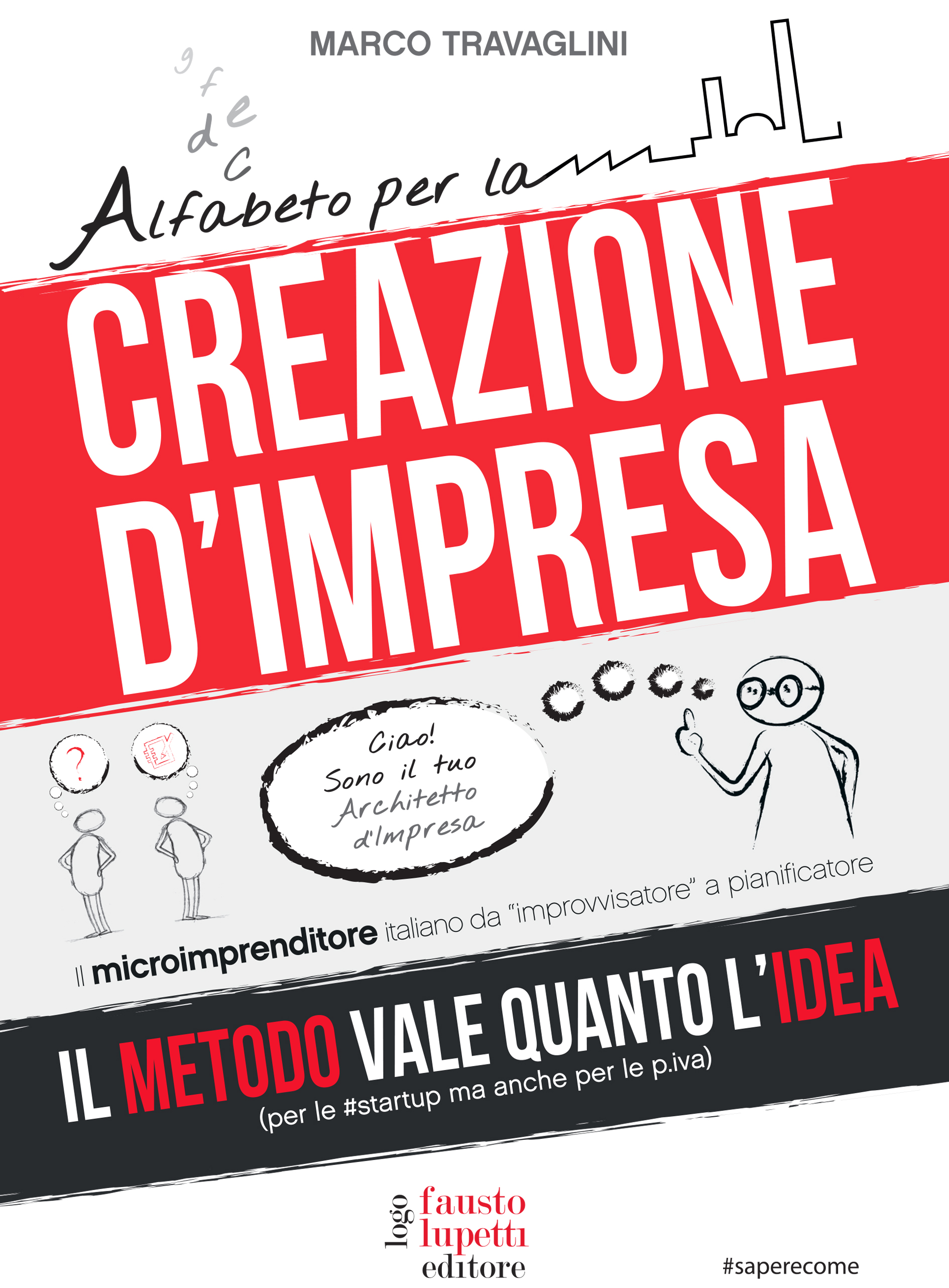 Creazione Dimpresa Idee Metodo Marzo Rieti