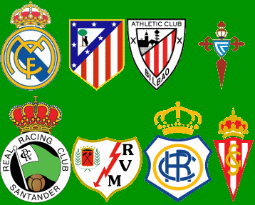 Come mai una squadra si chiama Real, Atletico, Celta, Racing, Rayo, Sporting o Recreativo?