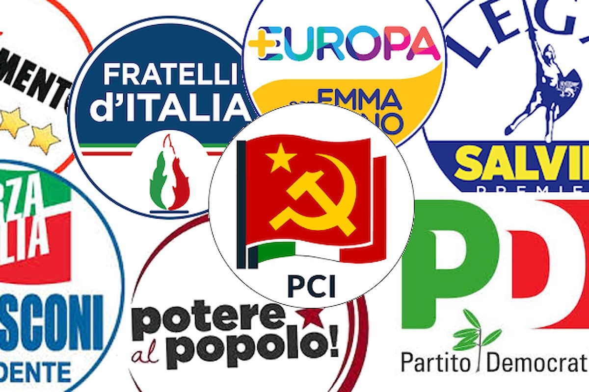 Sondaggio SWG per il Tg La7 del 25 novembre: sorpresa Fratelli d'Italia al 10%