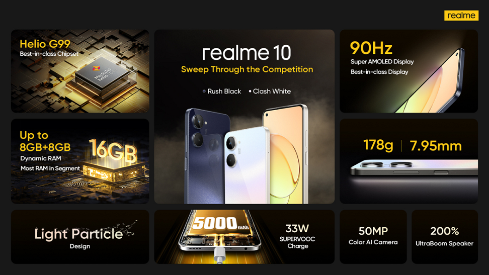 realme 10 ufficiale: lo smartphone entry-level che potrebbe diventare un best-buy