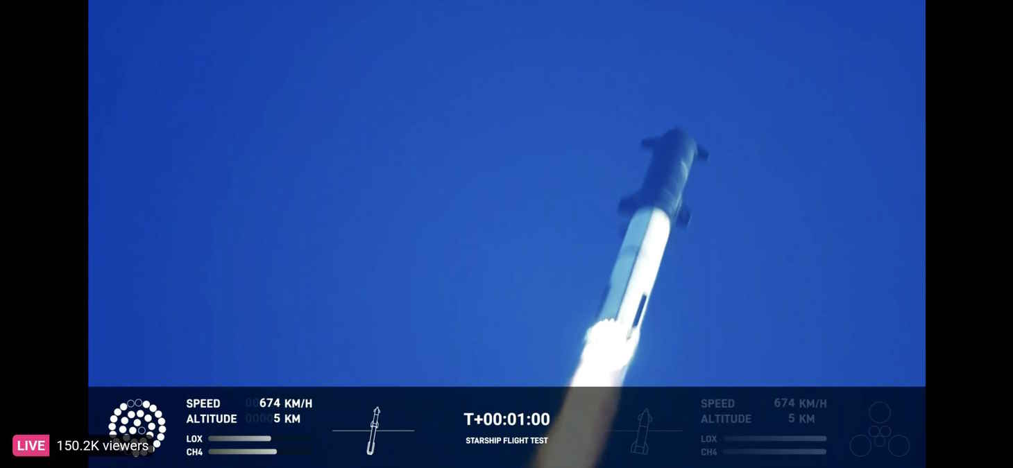 SpaceX esulta per il lancio di test fallito della Starship