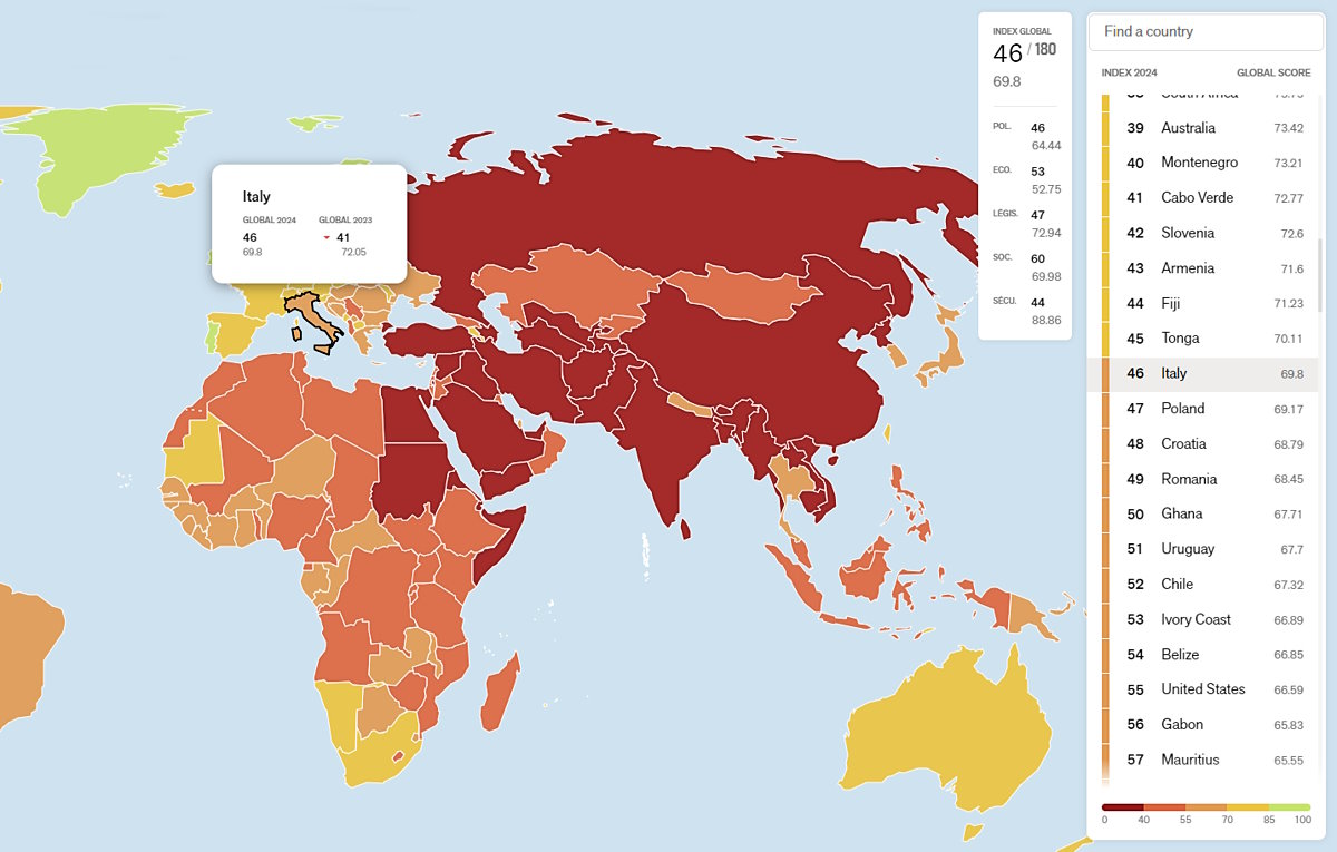 L'Italia di Meloni perde 5 posizioni nella classifica di RSF sulla libertà di stampa