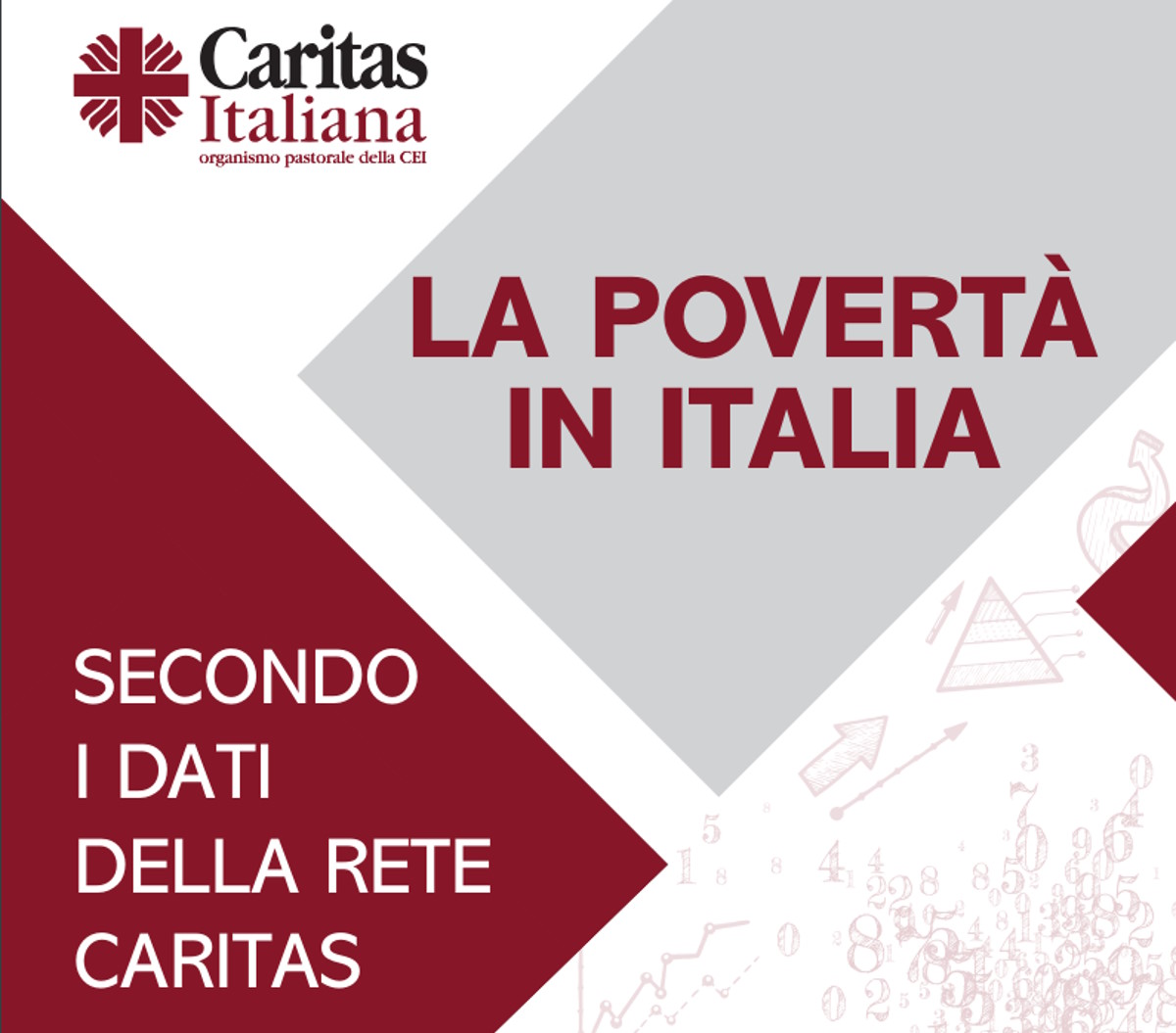 Sono le famiglie con figli minori la maggioranza delle persone in fila ai servizi della Caritas