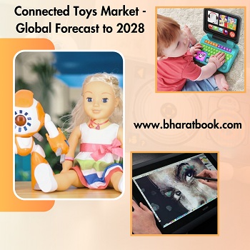 Global Connected Toys Market, Forecast 2028