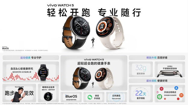 vivo WATCH 5: lo smartwatch che unisce sport, salute e praticità a partire da 81 euro