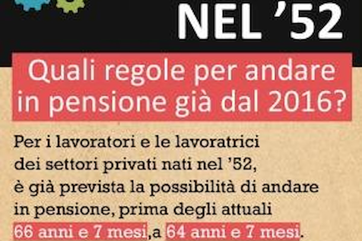 Pensioni flessibili, ultime novità ad oggi 26/5: dalla Camera si ricorda possibilità di uscita anticipata per i nati nel 1952