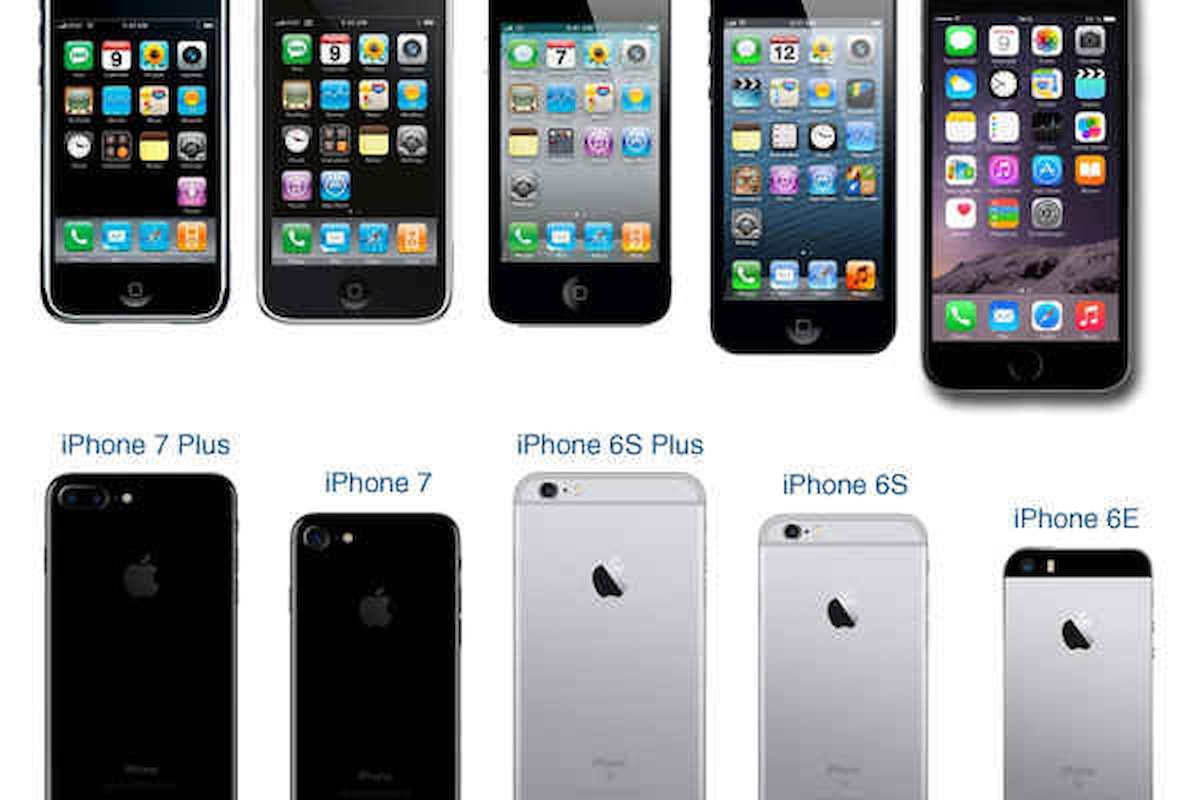 iPhone 7 non serve, 7 motivi per non comprarlo