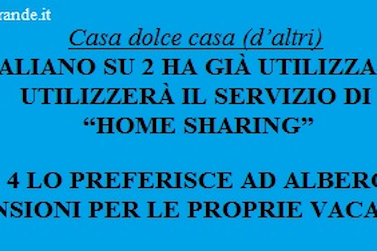 Home Sharing piace agli italiani