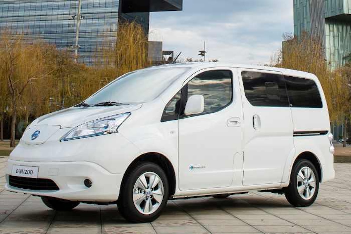 Nissan ha presentato le proprie novità per la mobilità elettrica al Nissan Futures 3.0