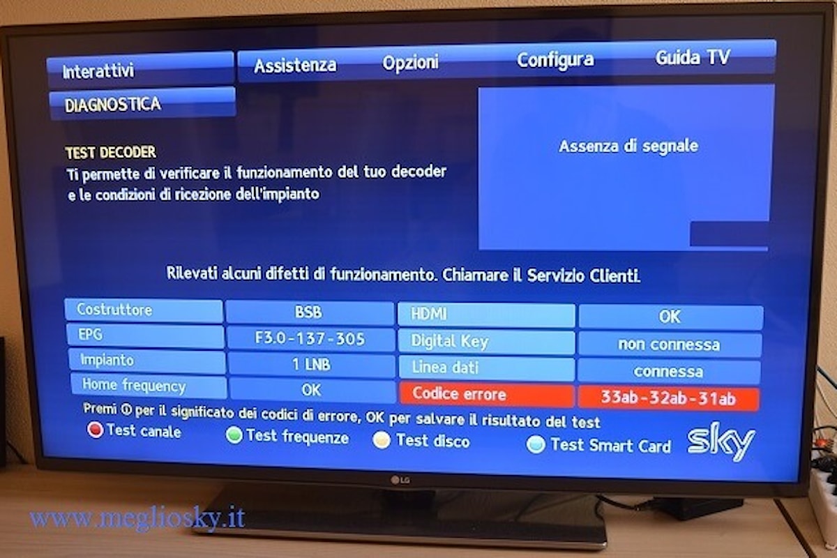 Assenza di segnale Sky, problema risolto