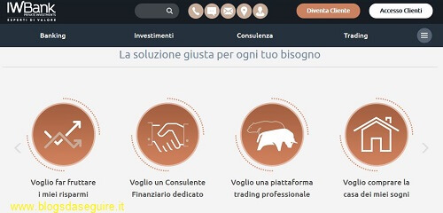 Clienti IWbank senza sito il 29 e 30 ottobre