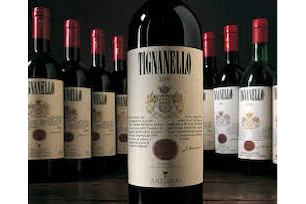 Albo d’oro delle 25 imprese del vino più grandi del mondo